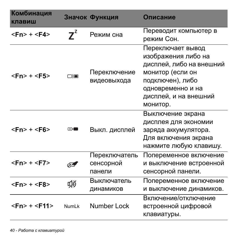 Acer W700P User Manual | Page 1246 / 3264