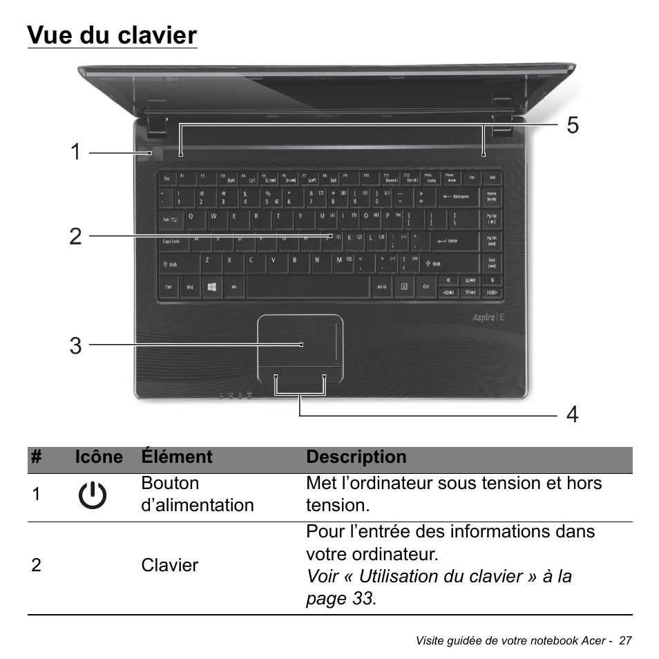 Vue du clavier | Acer W700P User Manual | Page 131 / 3264