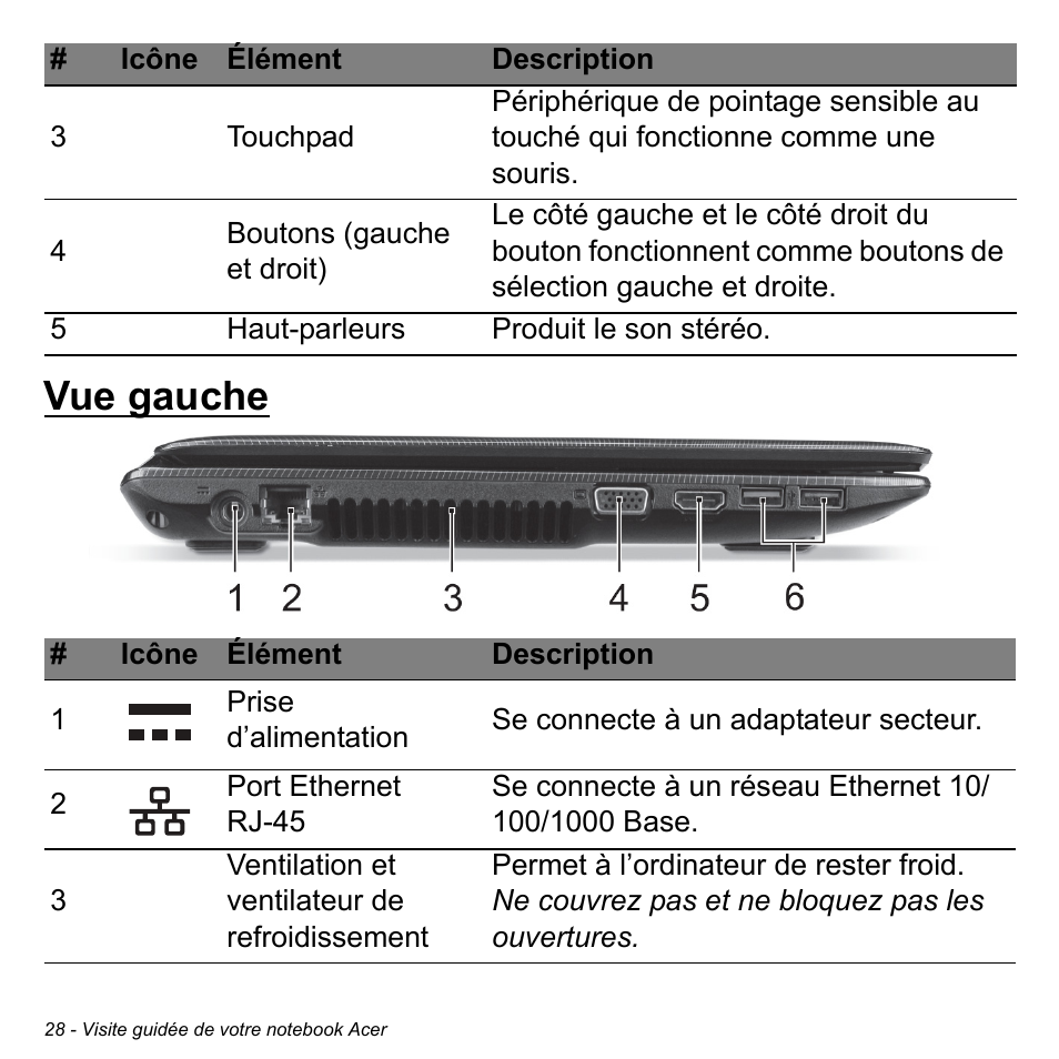 Vue gauche | Acer W700P User Manual | Page 132 / 3264