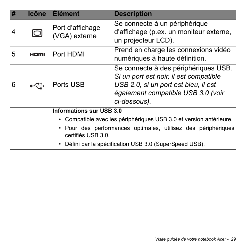 Acer W700P User Manual | Page 133 / 3264