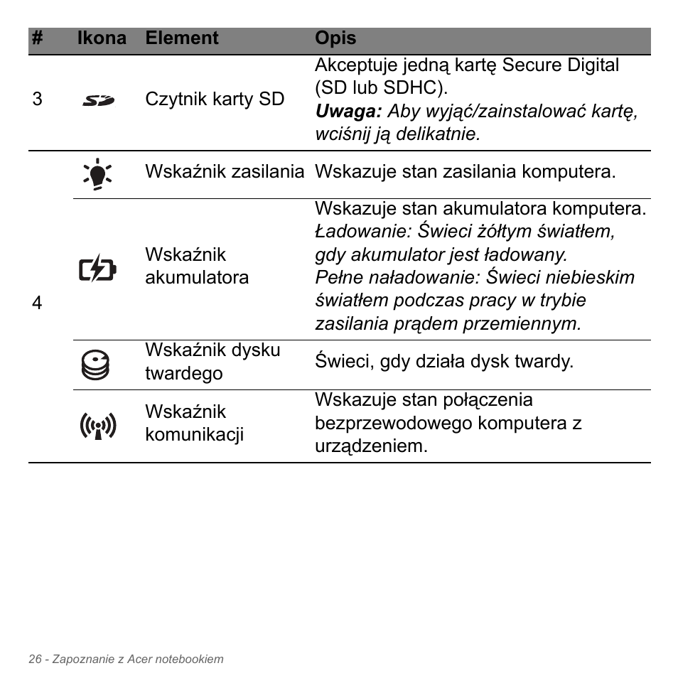 Acer W700P User Manual | Page 1356 / 3264