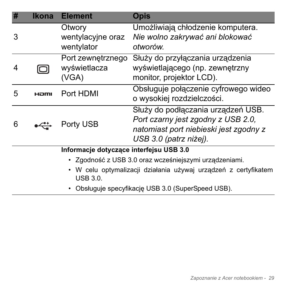 Acer W700P User Manual | Page 1359 / 3264