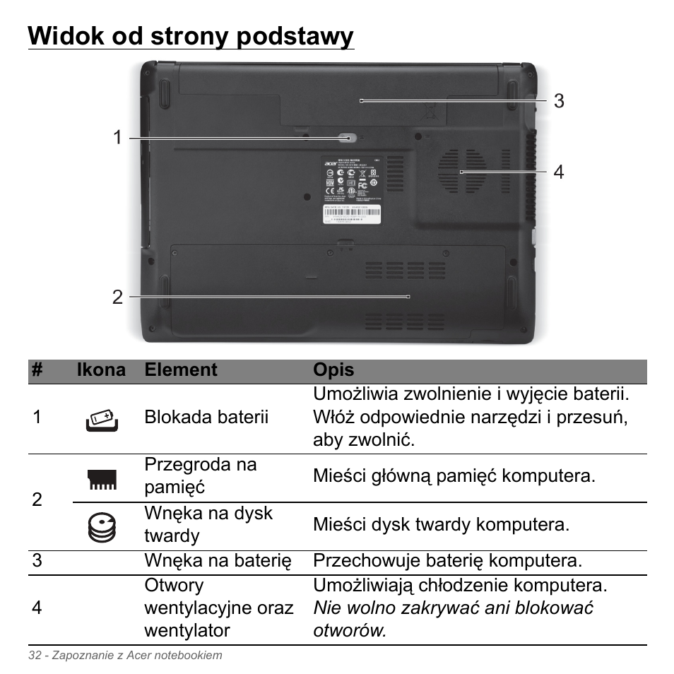 Widok od strony podstawy | Acer W700P User Manual | Page 1362 / 3264