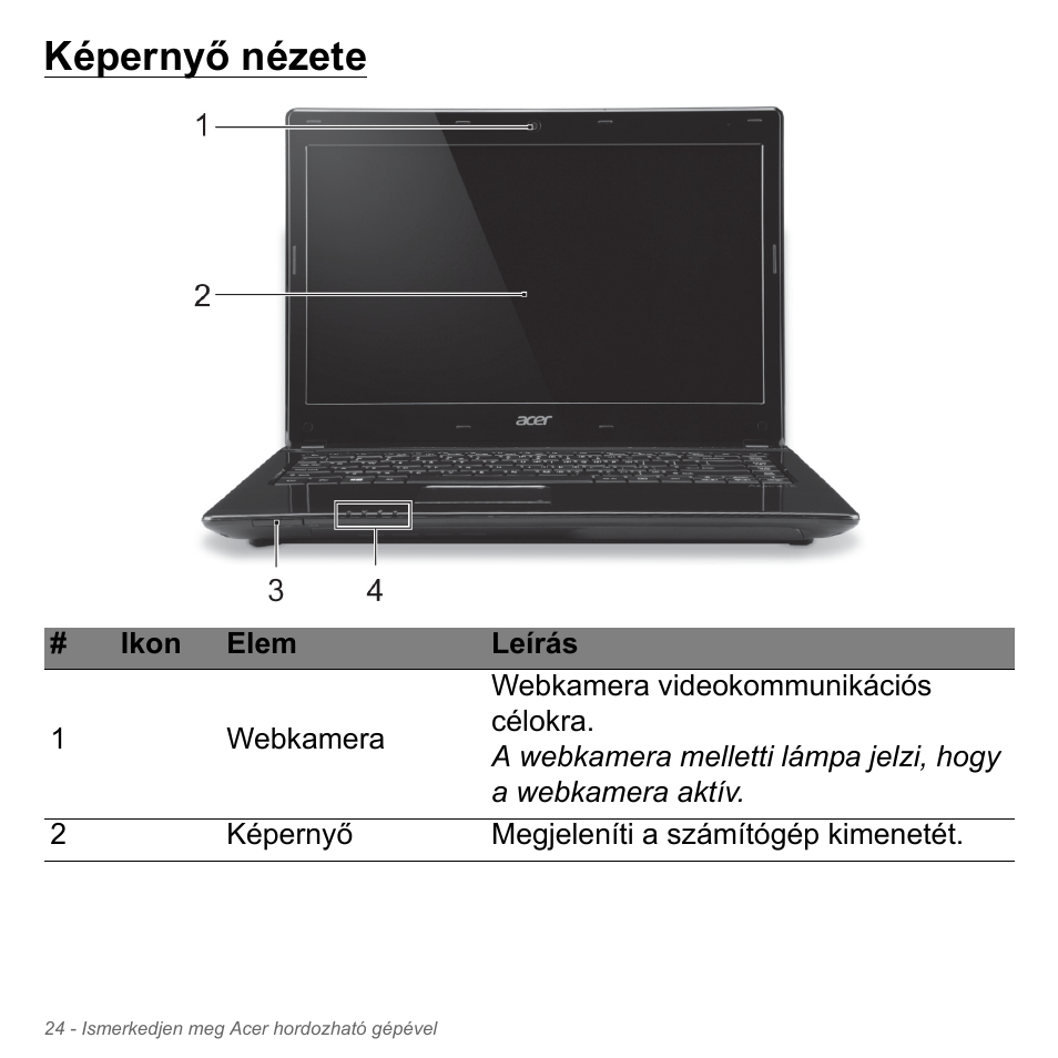 Képernyő nézete | Acer W700P User Manual | Page 1470 / 3264