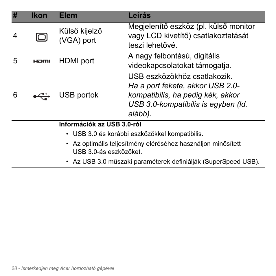 Acer W700P User Manual | Page 1474 / 3264