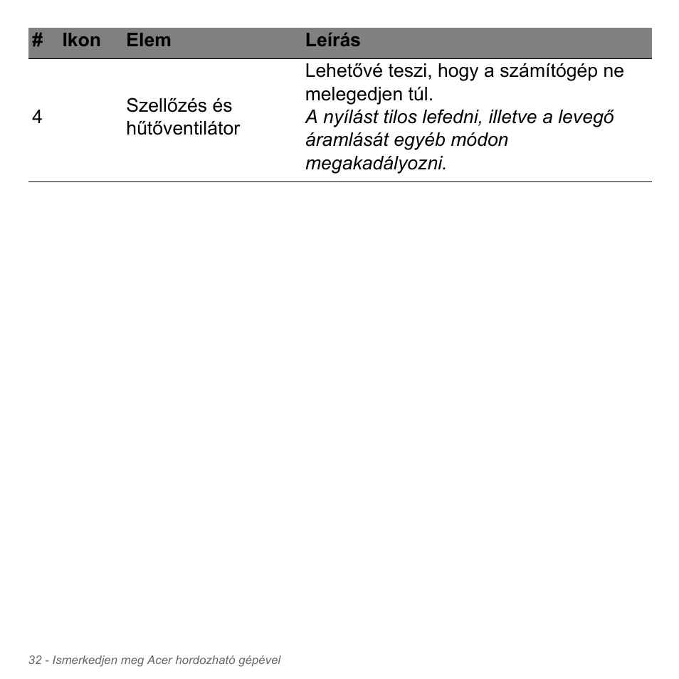 Acer W700P User Manual | Page 1478 / 3264