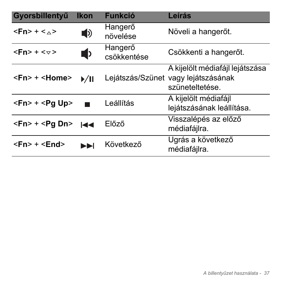 Acer W700P User Manual | Page 1483 / 3264