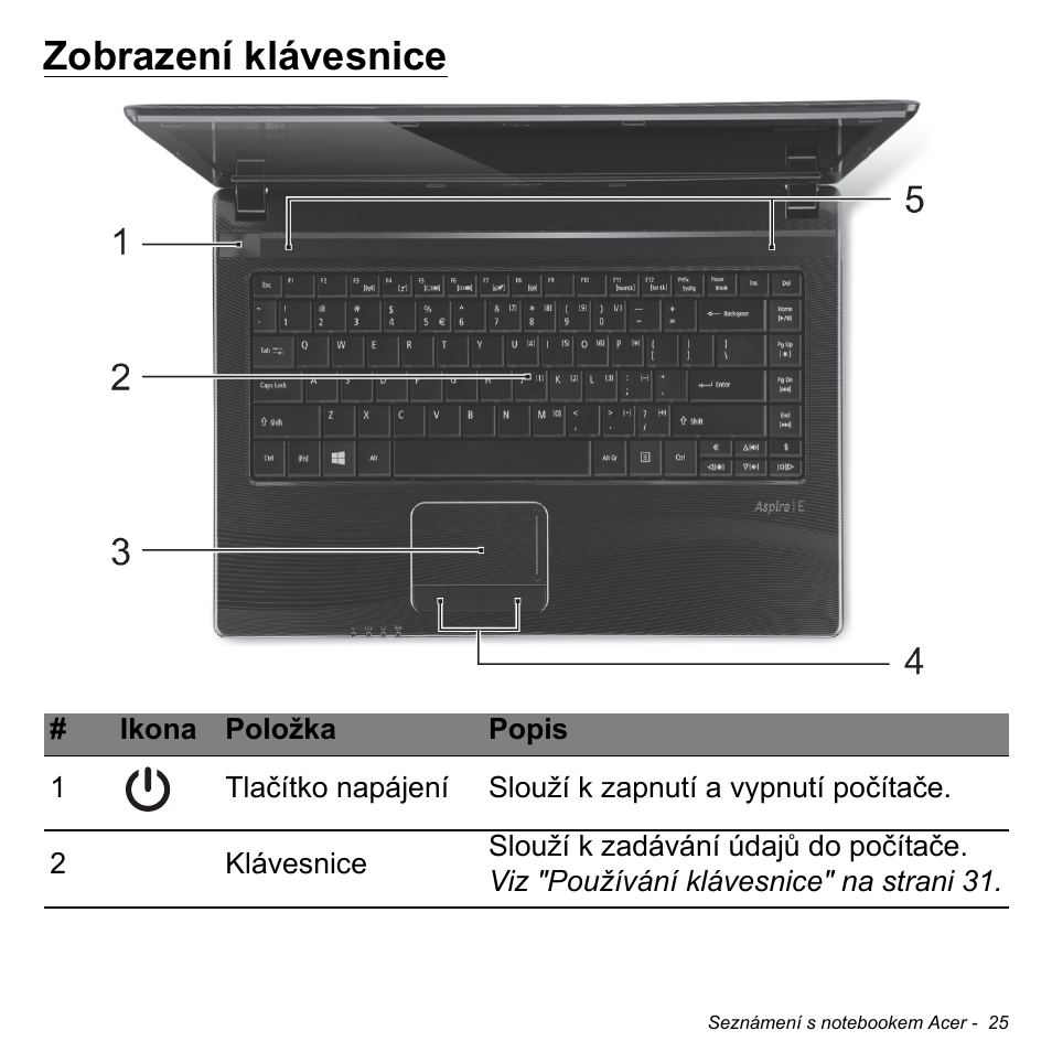 Zobrazení klávesnice | Acer W700P User Manual | Page 1585 / 3264