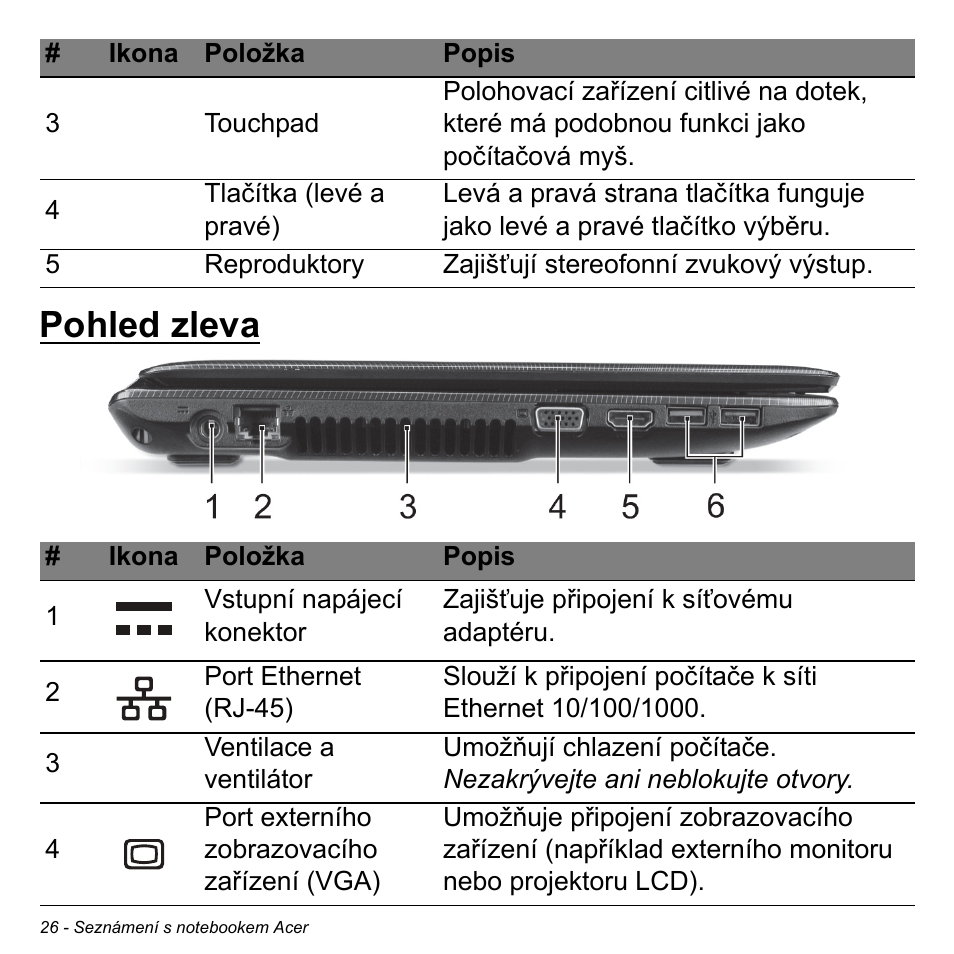 Pohled zleva | Acer W700P User Manual | Page 1586 / 3264