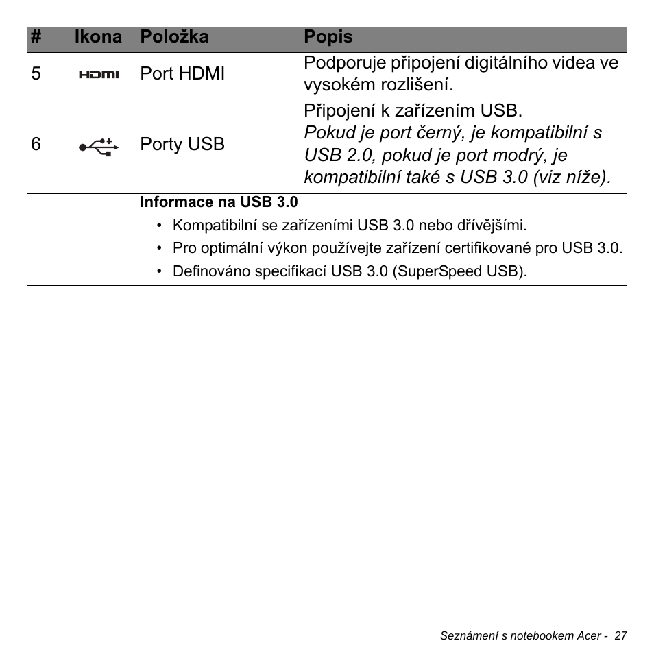 Acer W700P User Manual | Page 1587 / 3264