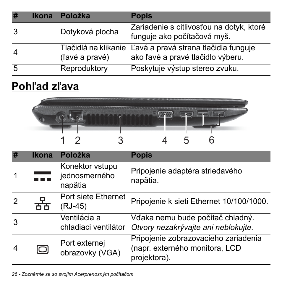 Pohľad zľava | Acer W700P User Manual | Page 1692 / 3264