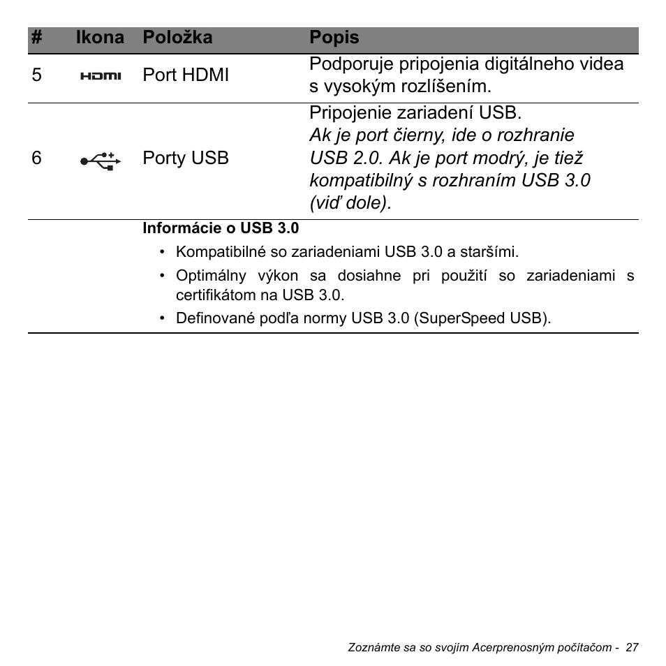 Acer W700P User Manual | Page 1693 / 3264