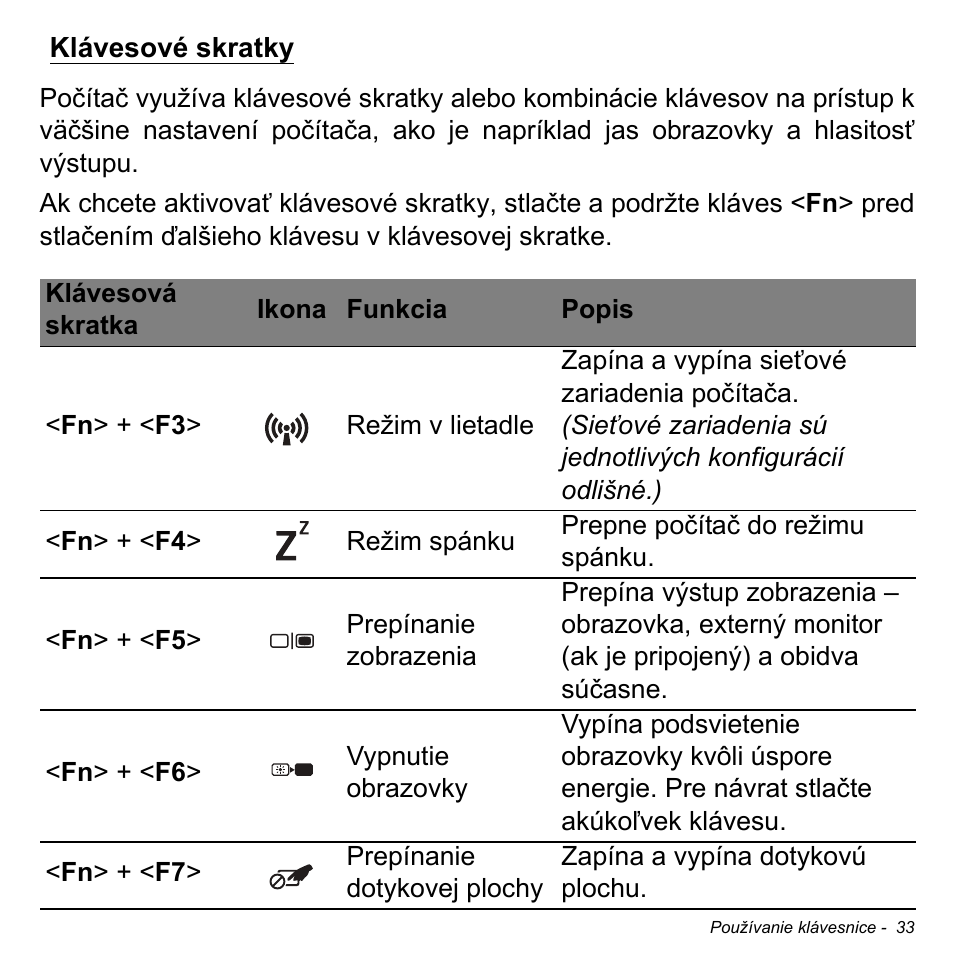 Klávesové skratky | Acer W700P User Manual | Page 1699 / 3264