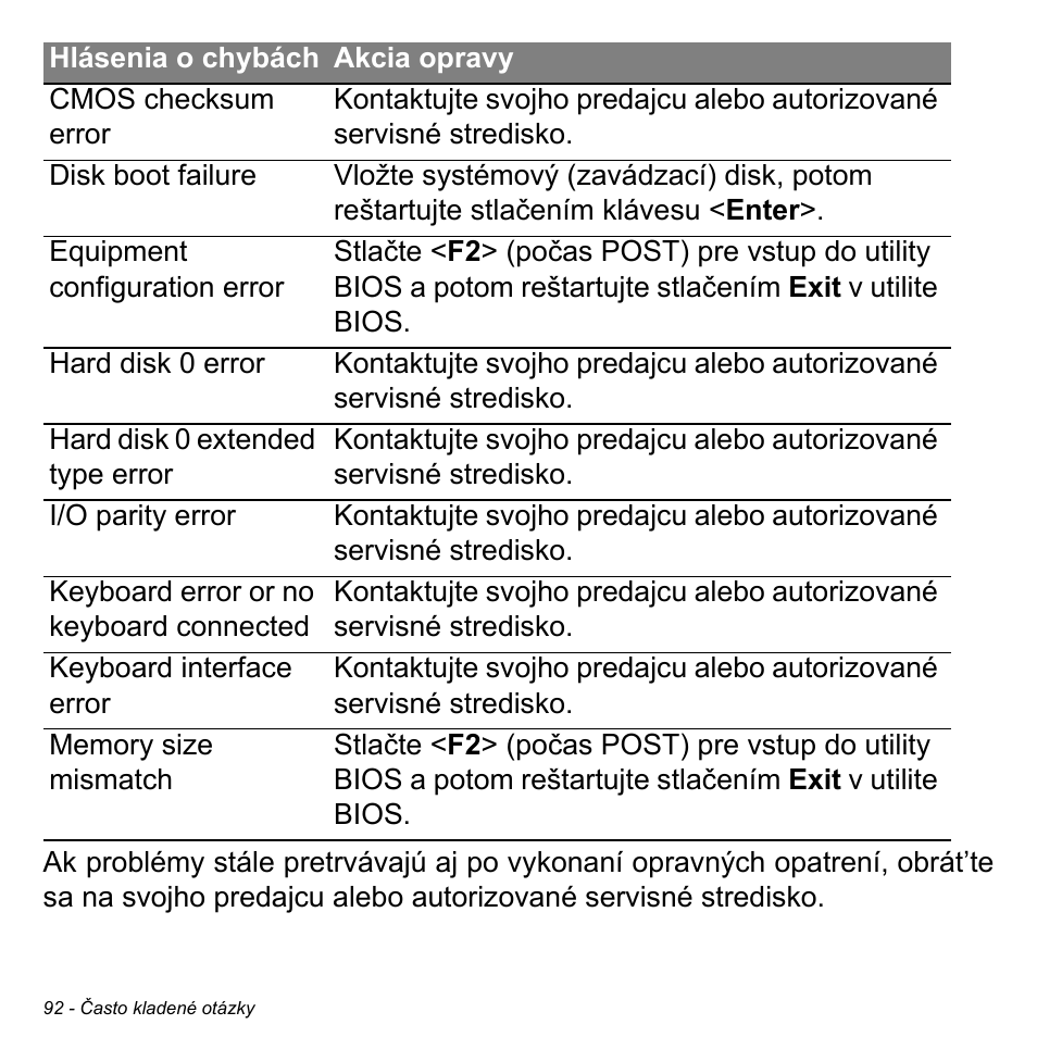 Acer W700P User Manual | Page 1758 / 3264