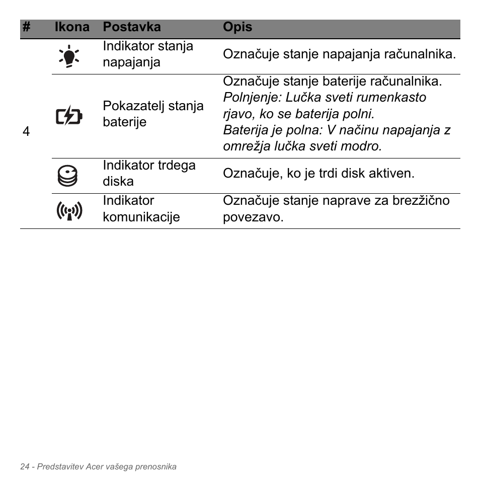 Acer W700P User Manual | Page 1798 / 3264