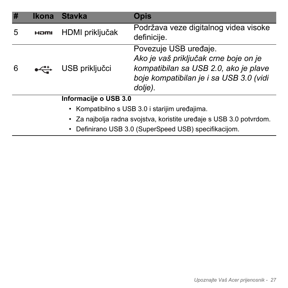 Acer W700P User Manual | Page 1907 / 3264