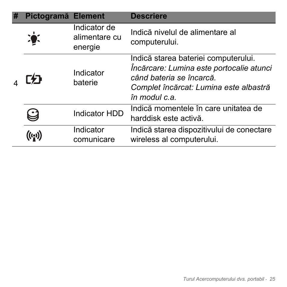 Acer W700P User Manual | Page 2013 / 3264