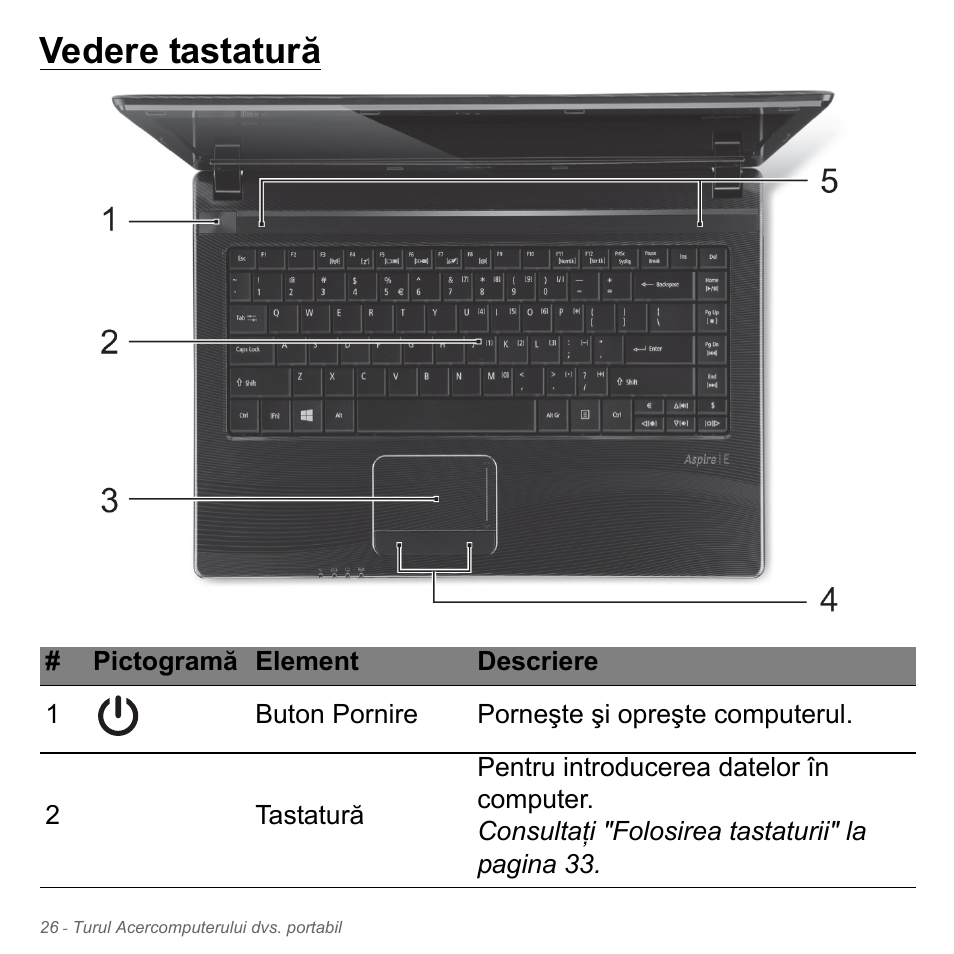 Vedere tastatură | Acer W700P User Manual | Page 2014 / 3264