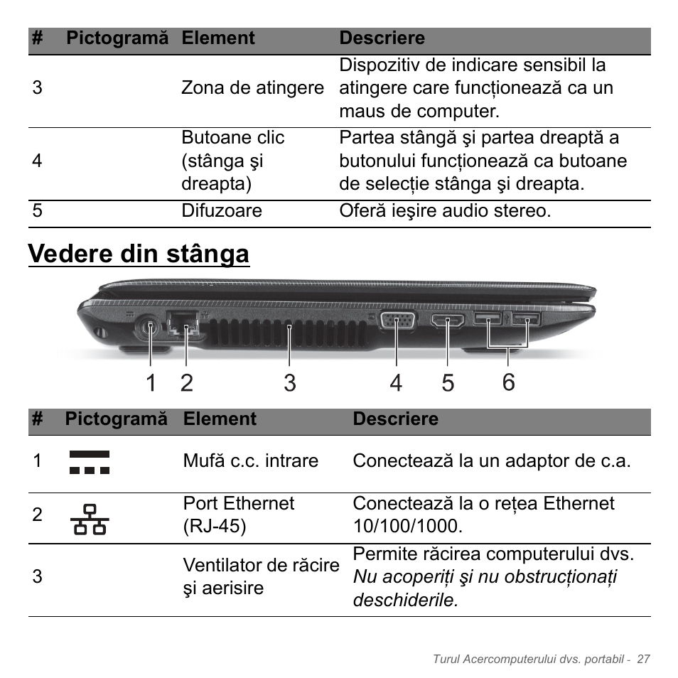 Vedere din stânga | Acer W700P User Manual | Page 2015 / 3264