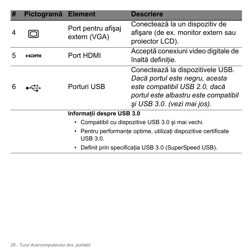 Acer W700P User Manual | Page 2016 / 3264