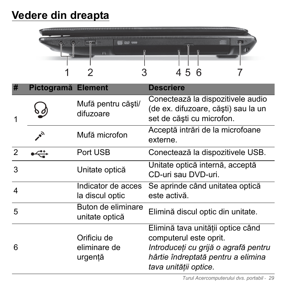 Vedere din dreapta | Acer W700P User Manual | Page 2017 / 3264