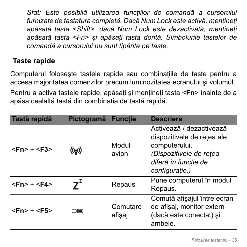 Taste rapide | Acer W700P User Manual | Page 2023 / 3264