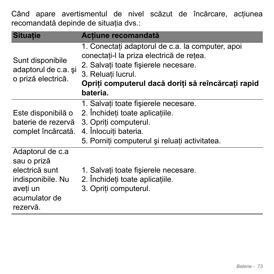 Acer W700P User Manual | Page 2061 / 3264