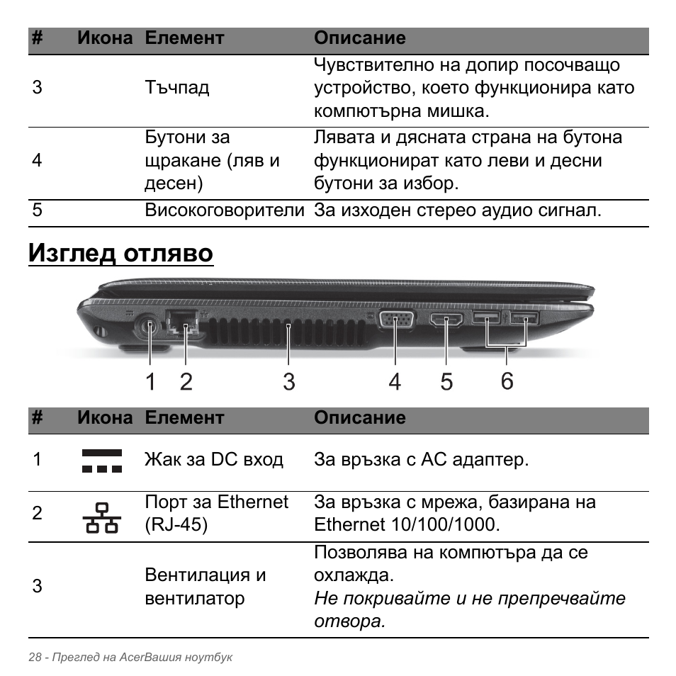 Изглед отляво | Acer W700P User Manual | Page 2130 / 3264