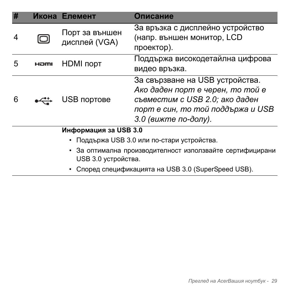 Acer W700P User Manual | Page 2131 / 3264