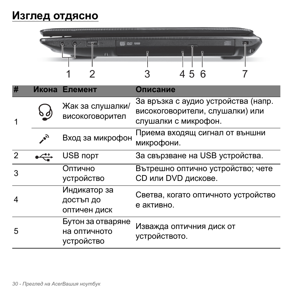 Изглед отдясно | Acer W700P User Manual | Page 2132 / 3264