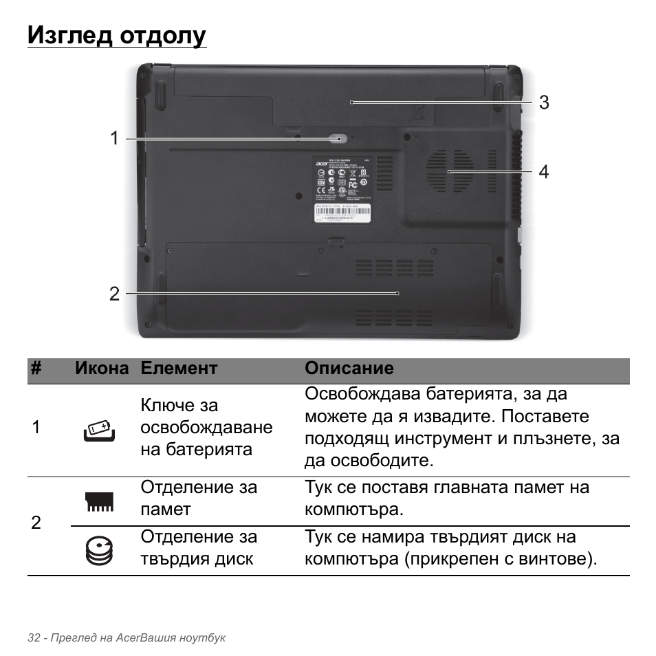 Изглед отдолу | Acer W700P User Manual | Page 2134 / 3264