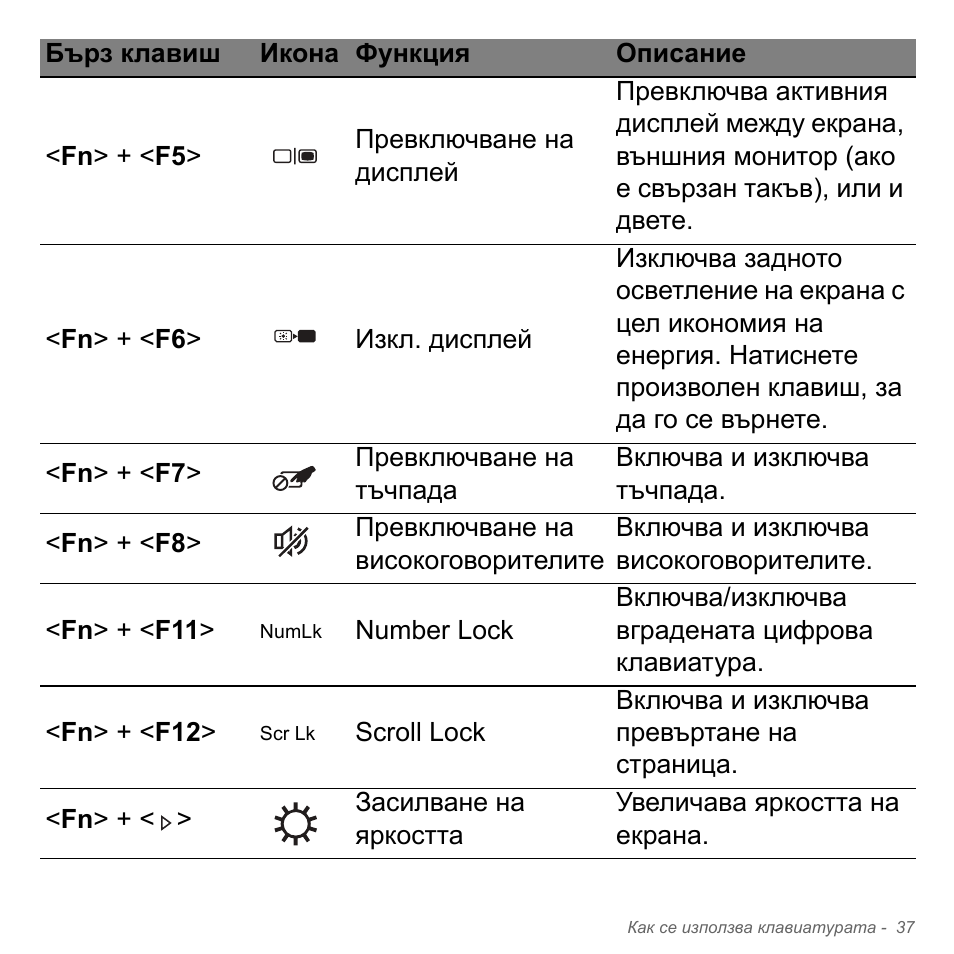 Acer W700P User Manual | Page 2139 / 3264