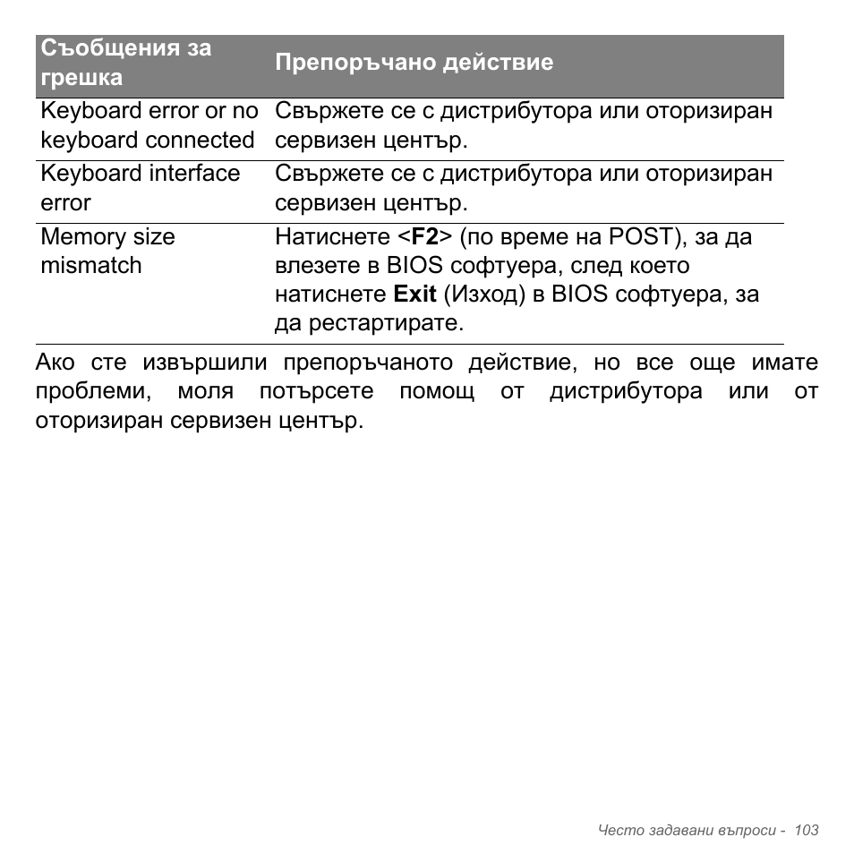 Acer W700P User Manual | Page 2205 / 3264