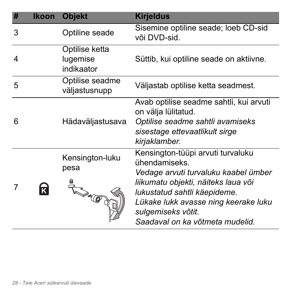 Acer W700P User Manual | Page 2250 / 3264