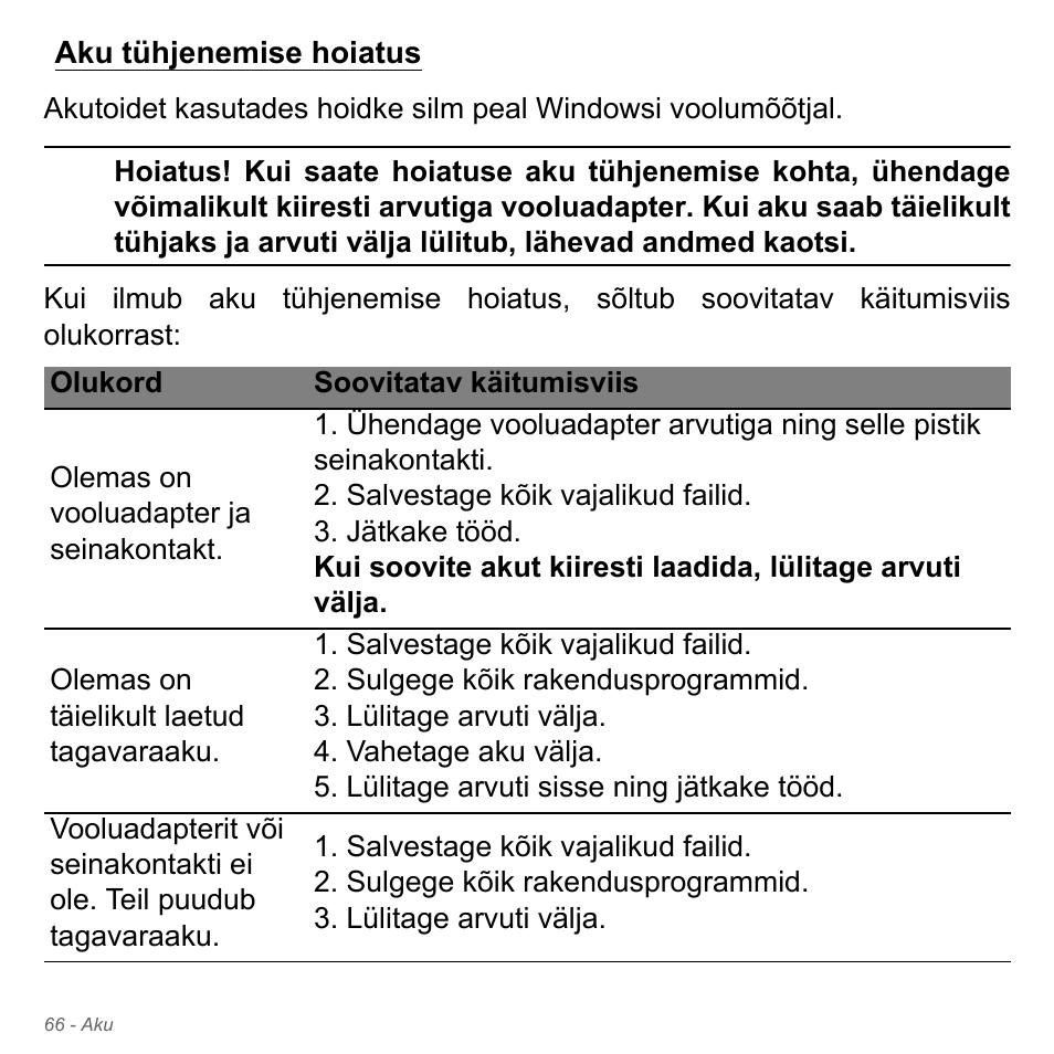 Aku tühjenemise hoiatus | Acer W700P User Manual | Page 2288 / 3264