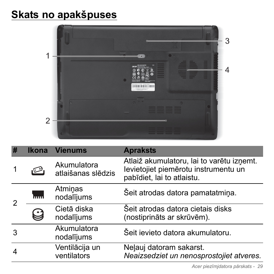 Skats no apakšpuses | Acer W700P User Manual | Page 2355 / 3264