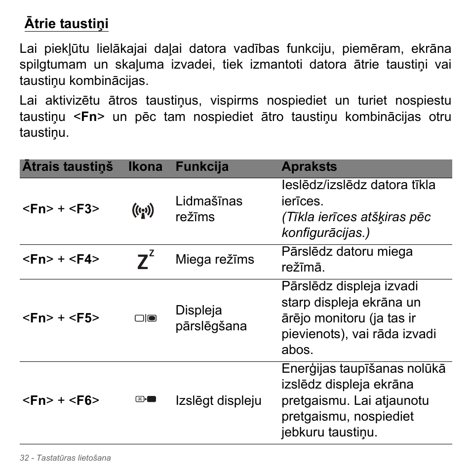 Ātrie taustiņi | Acer W700P User Manual | Page 2358 / 3264