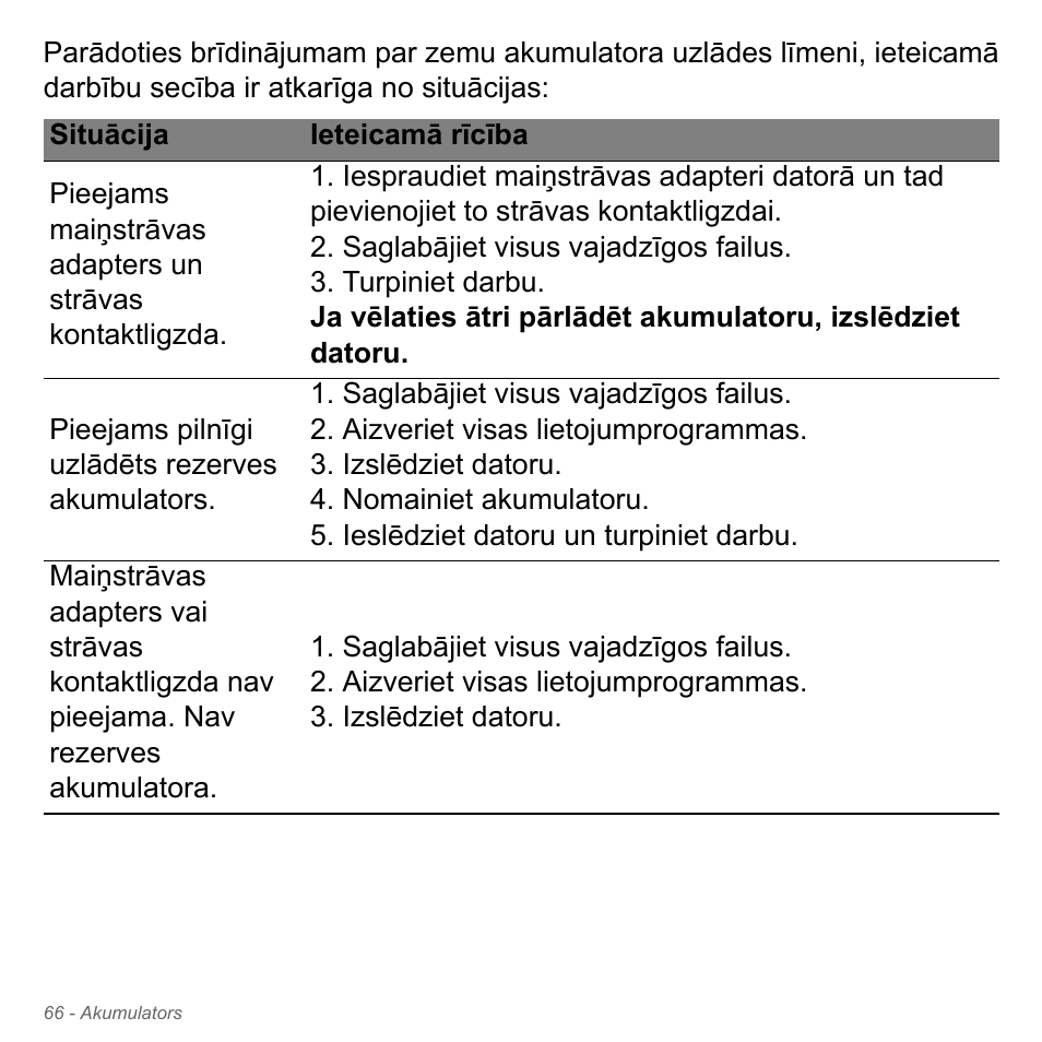 Acer W700P User Manual | Page 2392 / 3264