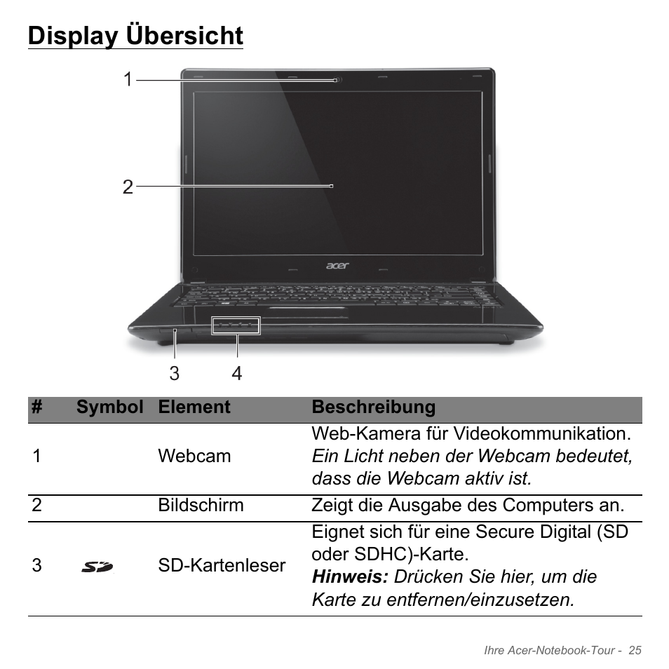 Display übersicht | Acer W700P User Manual | Page 243 / 3264