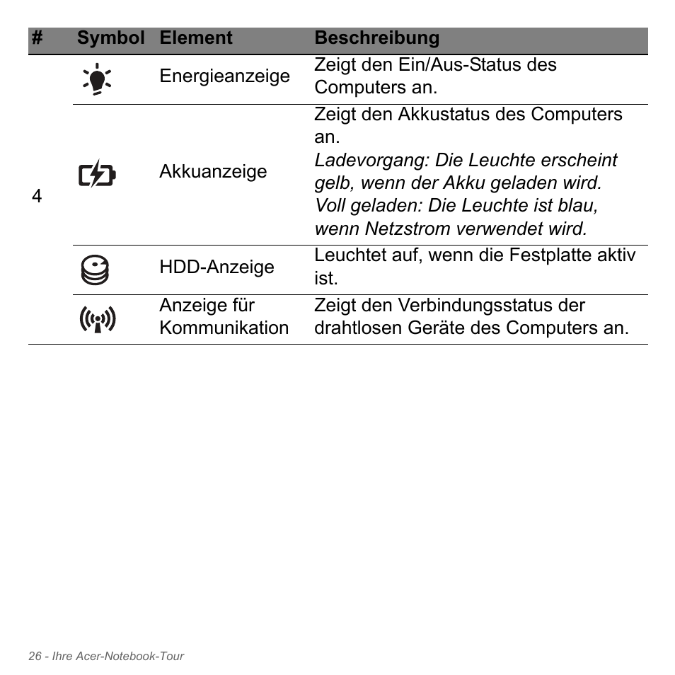 Acer W700P User Manual | Page 244 / 3264