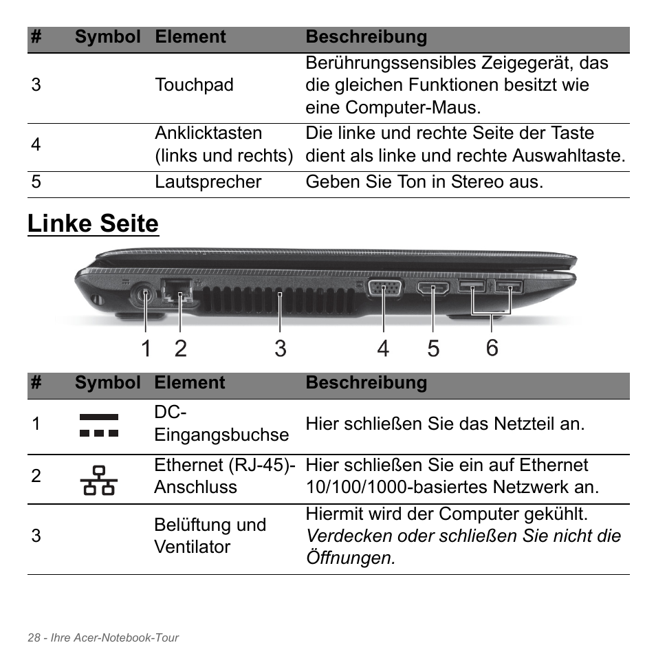 Linke seite | Acer W700P User Manual | Page 246 / 3264