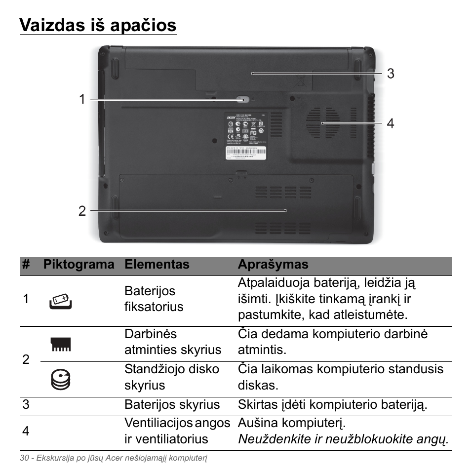 Vaizdas iš apačios | Acer W700P User Manual | Page 2460 / 3264