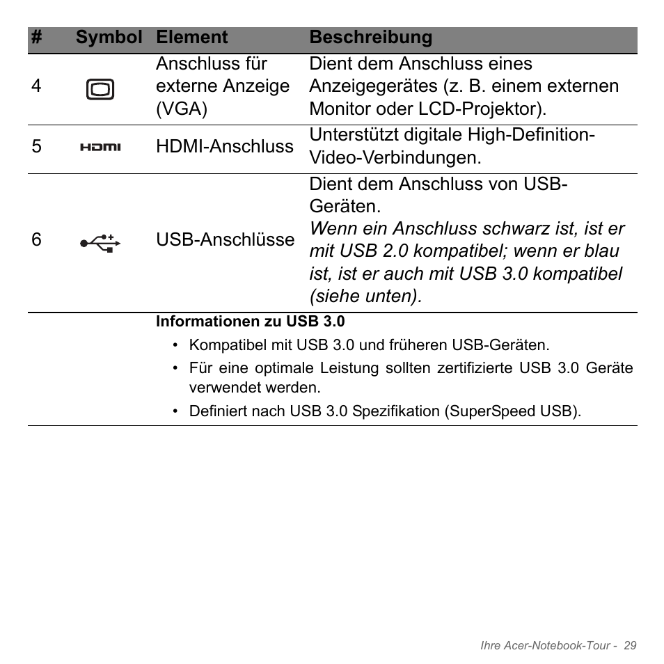 Acer W700P User Manual | Page 247 / 3264