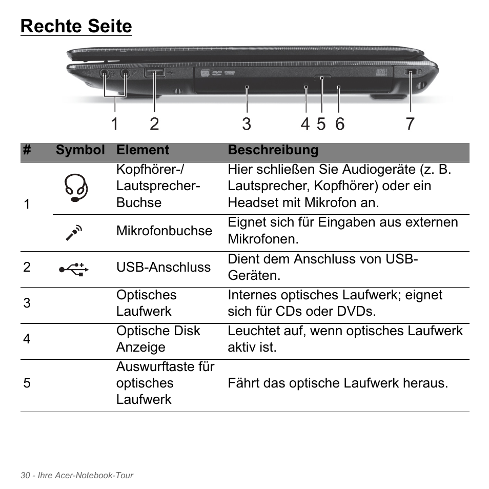 Rechte seite | Acer W700P User Manual | Page 248 / 3264