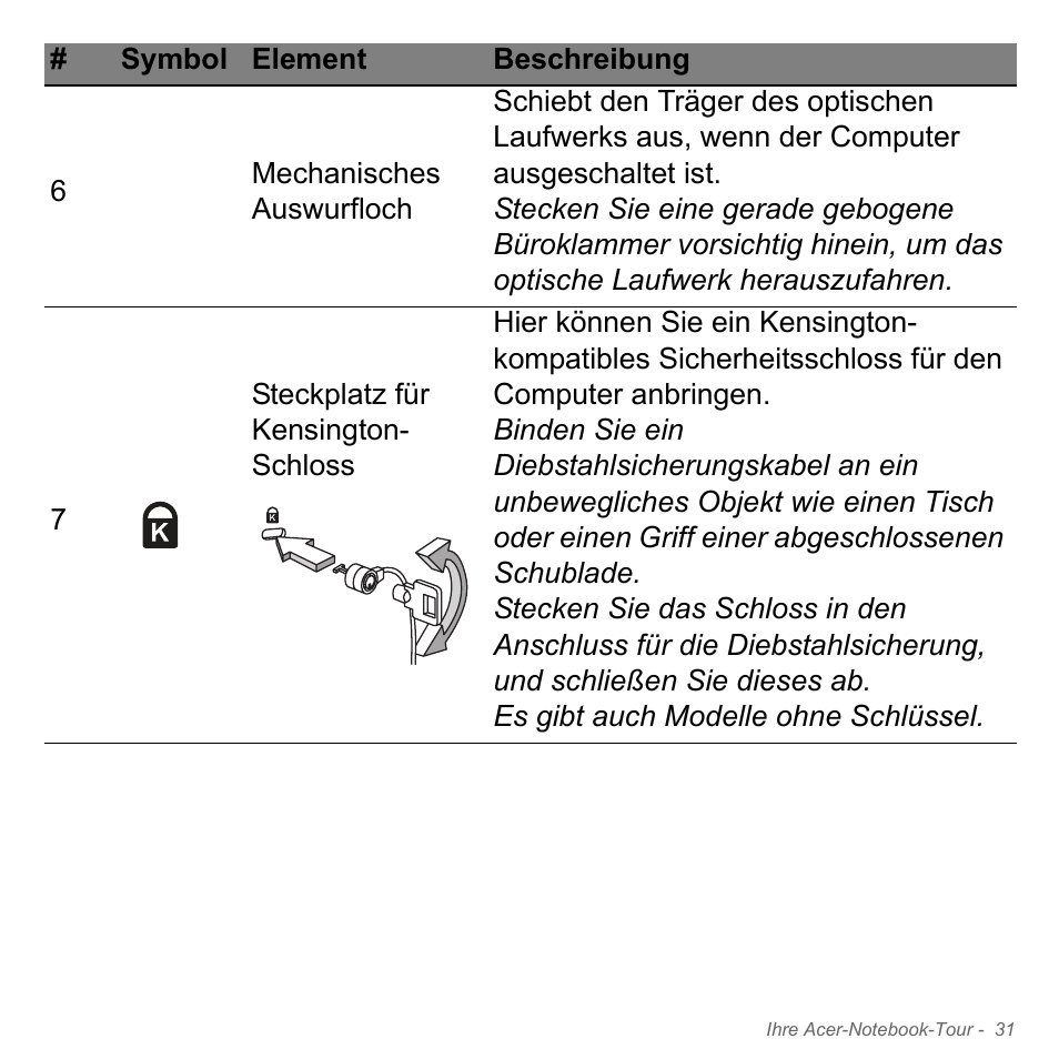 Acer W700P User Manual | Page 249 / 3264