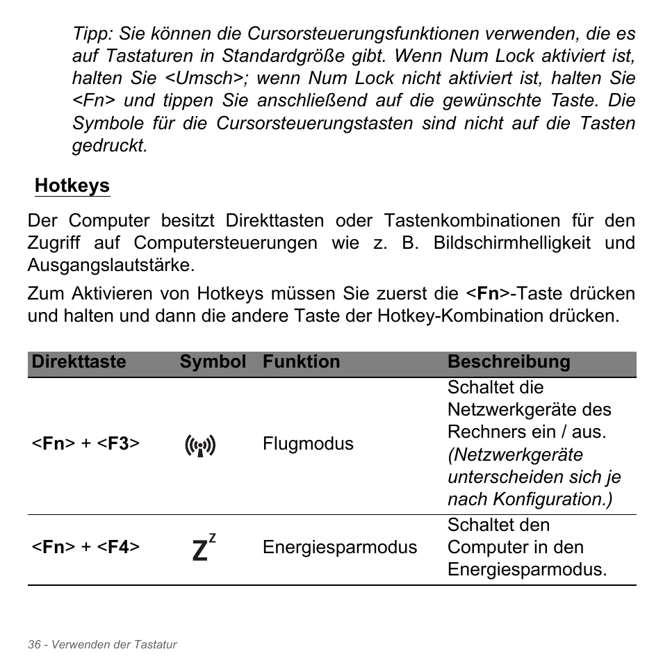 Hotkeys | Acer W700P User Manual | Page 254 / 3264