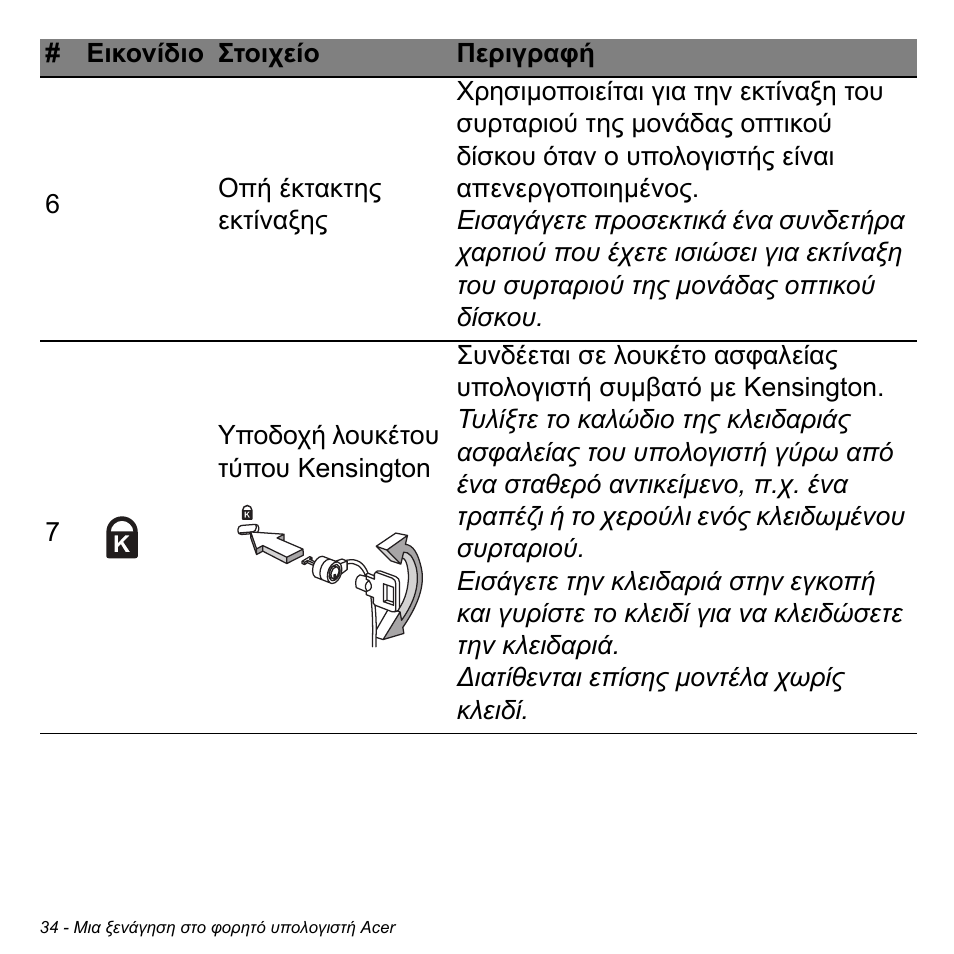 Acer W700P User Manual | Page 2572 / 3264