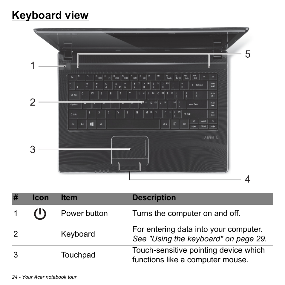 Keyboard view | Acer W700P User Manual | Page 26 / 3264