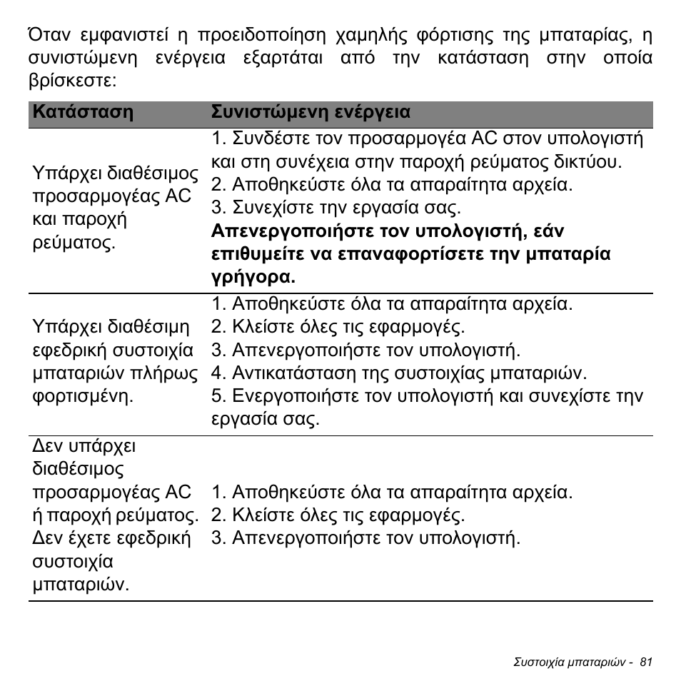 Acer W700P User Manual | Page 2619 / 3264