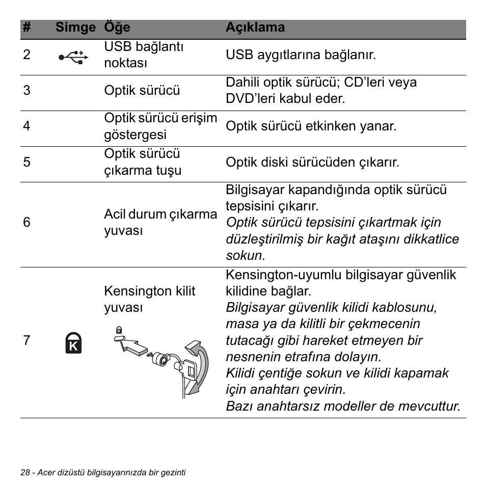 Acer W700P User Manual | Page 2690 / 3264